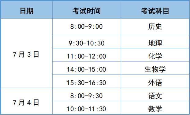 0417-2025年7月普通高中学业水平合格性考试报名将于4月21日开始，申请认定高中阶段同等学力的考生注意了！_00.png